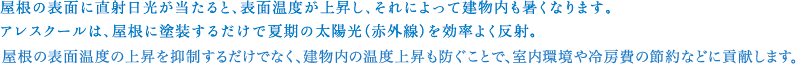 屋根の表面に直射日光が当たると、表面温度が上昇し、それによって建物内も暑くなります。アレスクールは、屋根に塗装するだけで夏期の太陽光（赤外線）を効率よく反射。屋根の表面温度の上昇を抑制するだけでなく、建物内の温度上昇も防ぐことで、室内環境や冷房費の節約などに貢献します。アレスクールはハイスペック高日射反射率塗料。