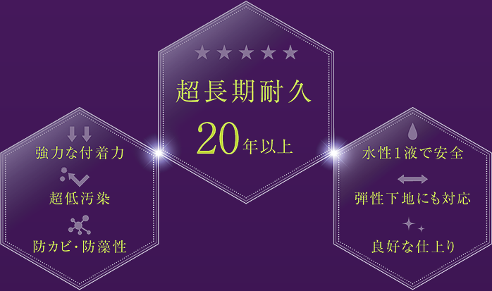 強力な付着力 超低汚染 防カビ・防藻性 超長期耐久 15年以上 水性1液で安全 弾性下地にも対応 良好な仕上り