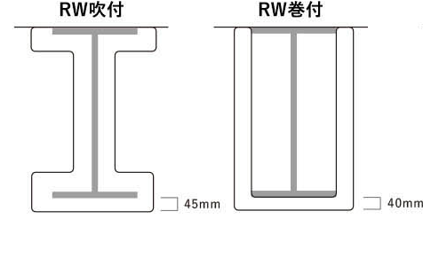 RW吹付 45mm RW巻付 40mm